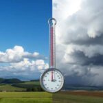 A grassy landscape is divided in half; the left side shows clear skies with scattered clouds, while the right side shows dark storm clouds. A thermometer and stopwatch are centered over the dividing line, offering helpful climate tips for travelers exploring Belize weather.